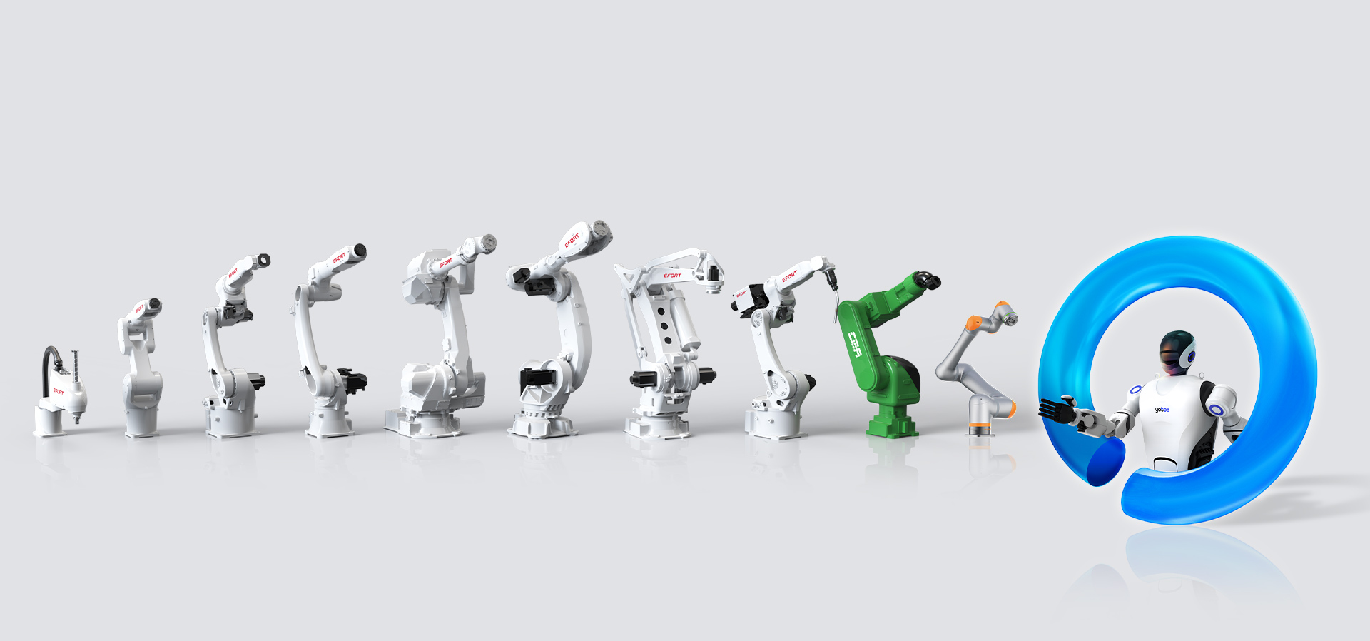 I nostri robot